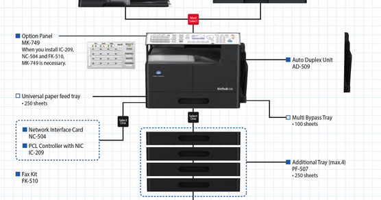 Driver konica minolta bizhub 206 usb for Windows 10 download Driver konica minolta bizhub 206 usb for Windows 10 download