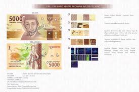 inilah 12 Desain & Tokoh Pahlawan di Uang Rupiah Baru Indonesia inilah 12 Desain & Tokoh Pahlawan di Uang Rupiah Baru Indonesia