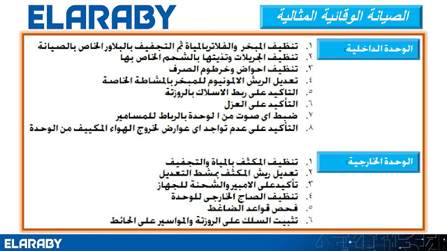 دوره في التكييف شارب العربى دورة عن التركيب والصيانة كاملة للمهندس رافت دوره في التكييف شارب العربى دورة عن التركيب والصيانة كاملة للمهندس رافت