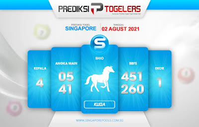 PREDIKSI SGP YOHII