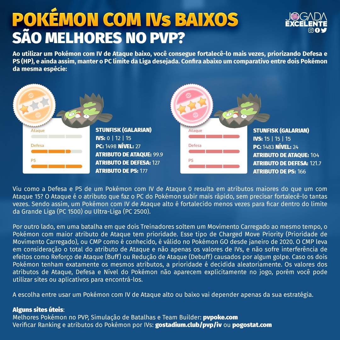Jogada Excelente - Pokémon GO: Confira detalhes do evento Chamas