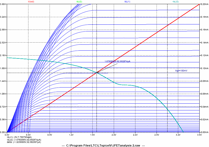 Rezzonics Dirty Little Secret 3v3 clone LTSpice analysis