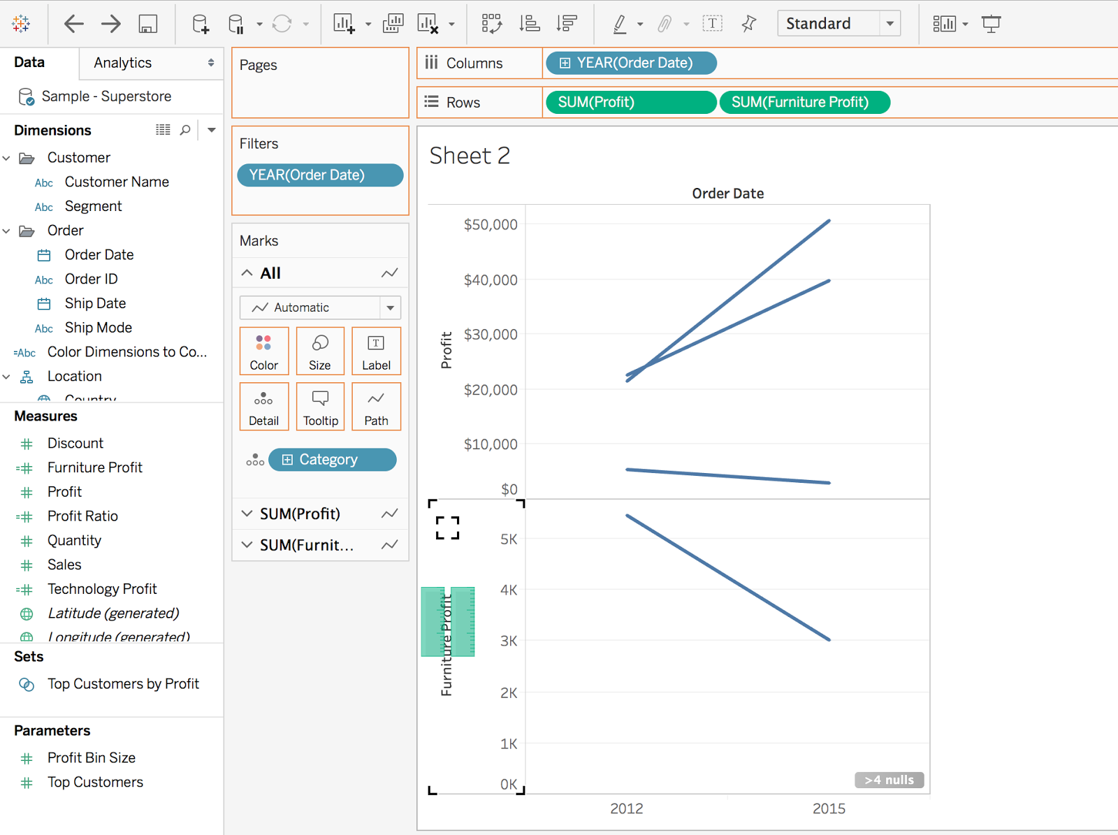 how to create a shaded slope chart in Tableau