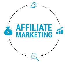 6 Ways to Increase your Affiliate Marketing Revenue!