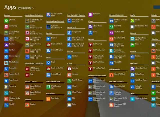 Windows 8.1: Six Things Microsoft Got Right and Others That Are Still ...