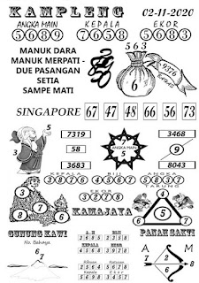 Prediksi Syair Sgp 2 November 2020 Pangkalantoto