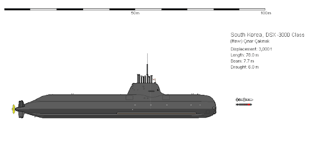MILITARY: 대한민국 해군 차기참수함 KSS-3