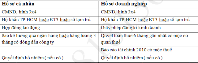 http://2.bp.blogspot.com/-Y1jj-JHCOqc/TkQI9ILHaSI/AAAAAAAAAAQ/0XDDZBmCM8o/s640/Capture.PNG