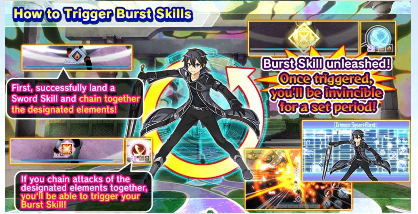 What Is Burst Skill Burst Skill Is So Op Sword Art Online Integral Factor Fandom