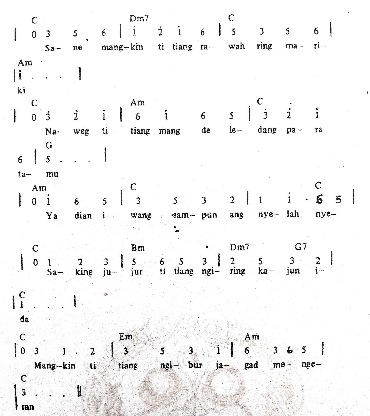 Chord Gitar dan Arti Lirik Lagu Bali: Janger + Not Angka Chord Gitar dan Arti Lirik Lagu Bali: Janger + Not Angka