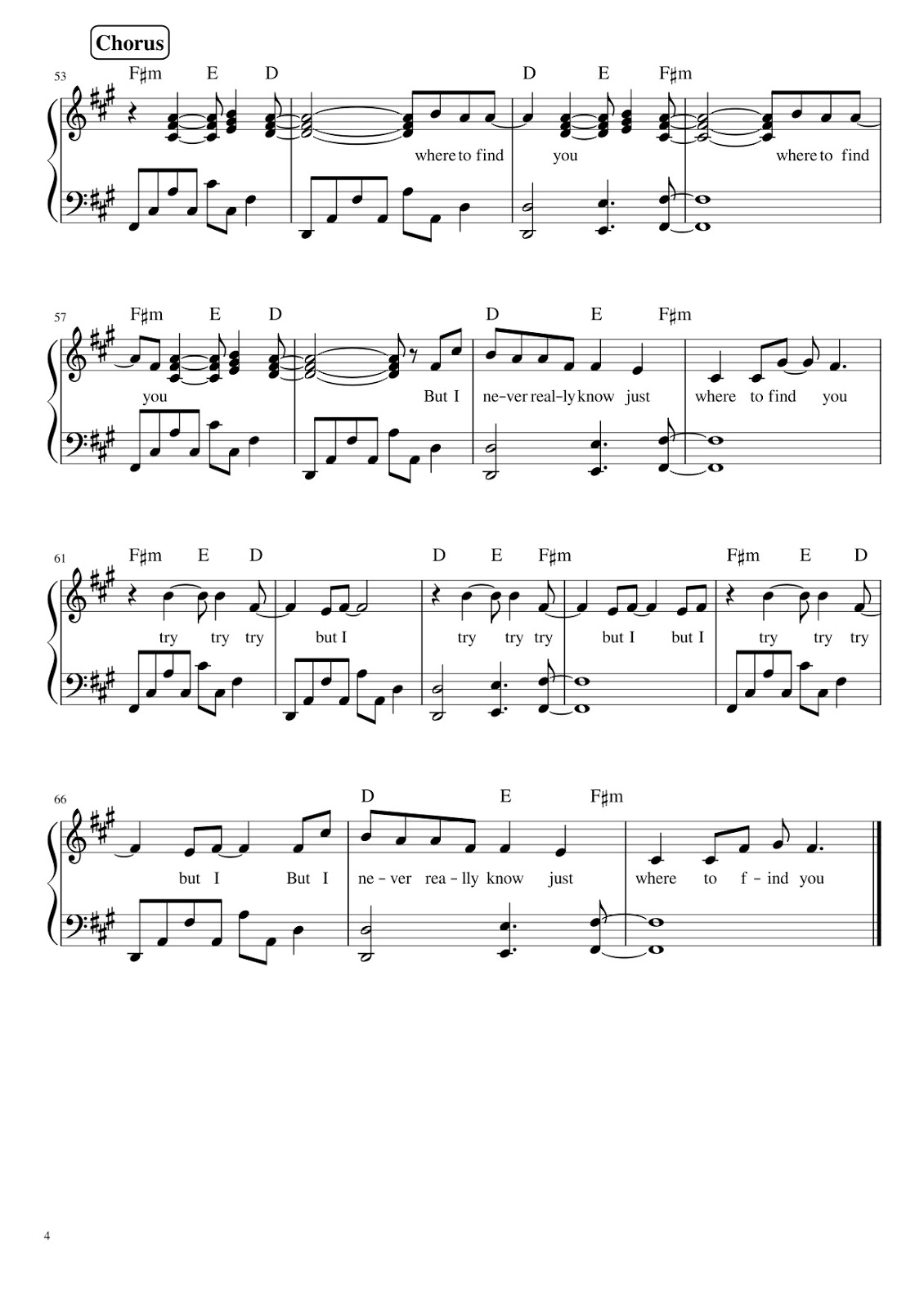 Glee poker face piano chords Glee poker face piano chords