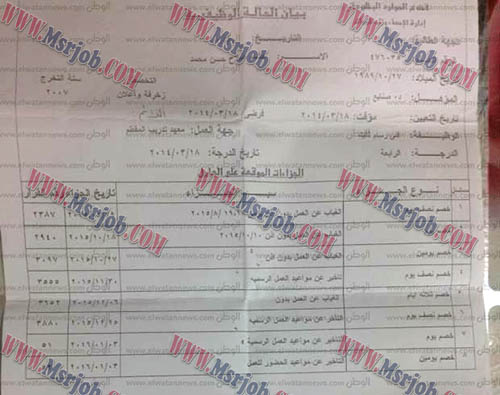 بالمستندات تعيينات ابناء المسئولين بوزارة الكهرباء تخالف قرار وقف التعيينات 2017 بالمستندات تعيينات ابناء المسئولين بوزارة الكهرباء تخالف قرار وقف التعيينات 2017