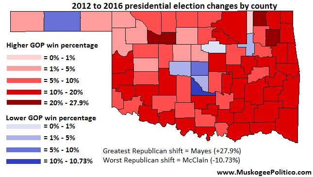 Maps 2012 And 2016 Oklahoma Presidential Results Compared Muskogeepolitico Com