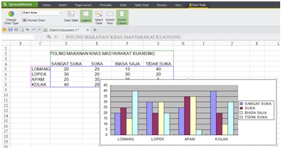 Cara Membuat Grafik Di Wps Spreadsheet - Diagram dan Grafik