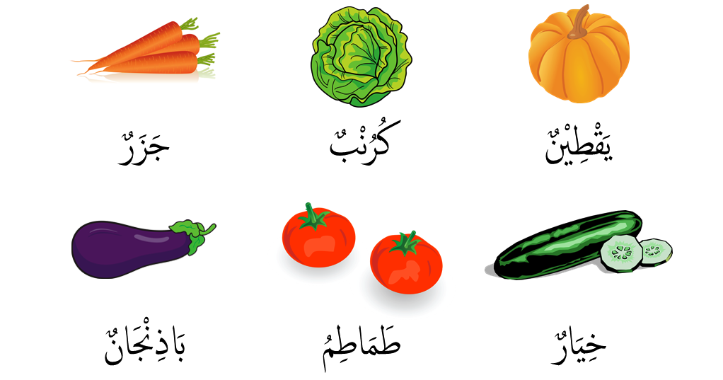 Rambutan dalam bahasa arab