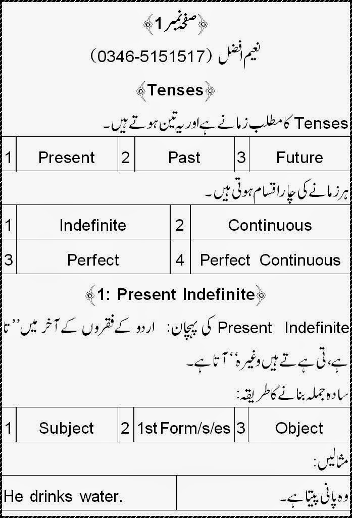 12 tenses in english grammar in urdu