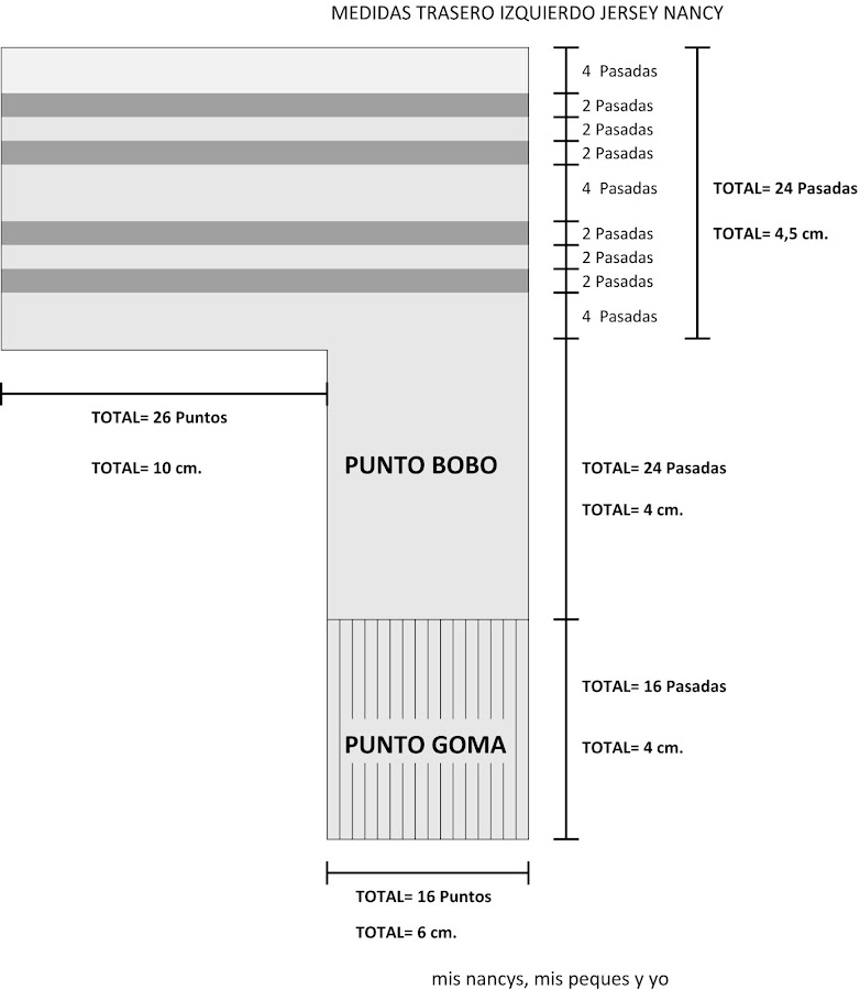 mis nancys, mis peques y yo, tutorial jersey de lana para Nancy, patrón gratis medidas trasero izquierdo