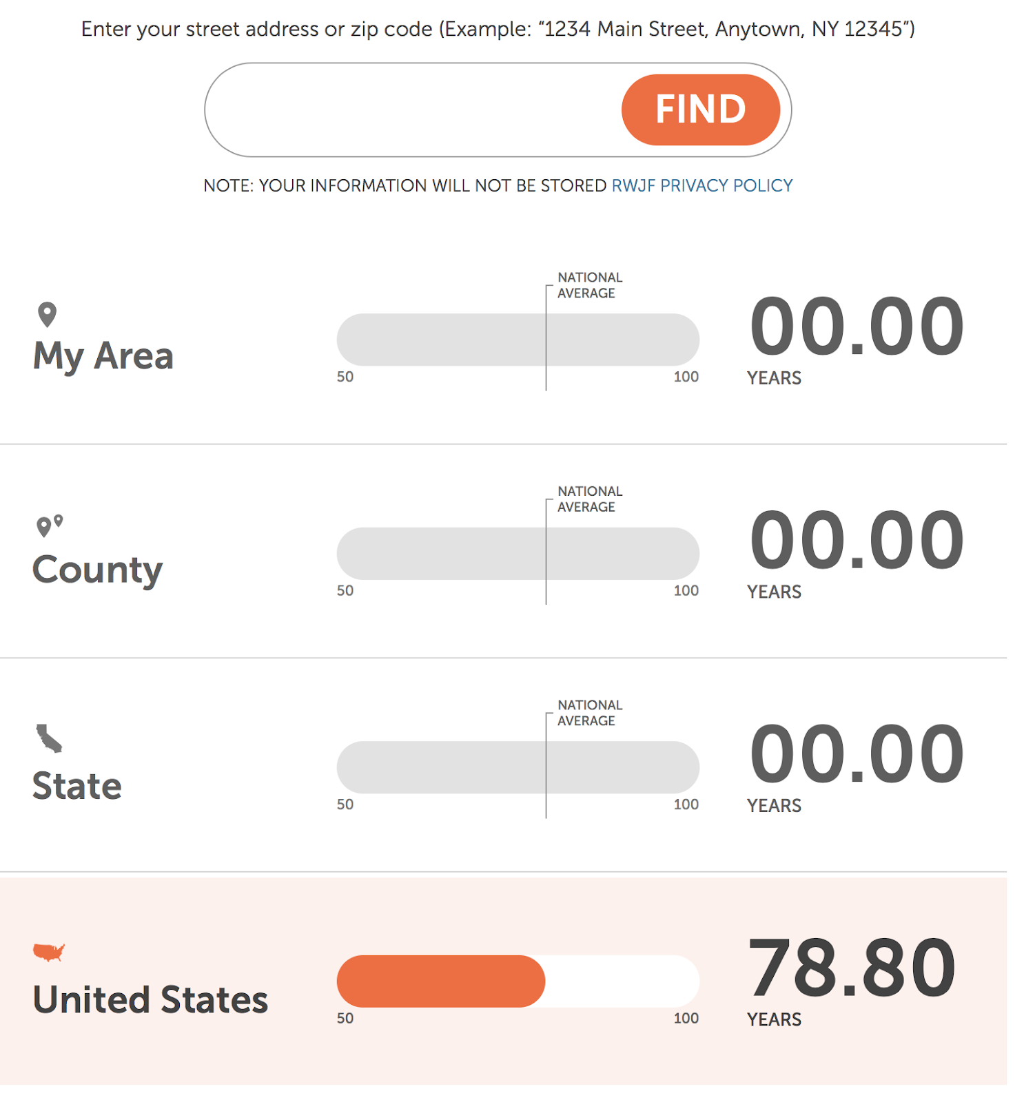 i typed in my address and was surprised in a very pleasant way to see that the life expectancy at birth in my census tract is 87 20 which is higher than i typed in my address and was surprised in a very pleasant way to see that the life expectancy at birth in my census tract is 87 20 which is higher than