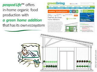 Green home addition with Peapod Life in-home organic food production, booth 211 Green Living Show Toronto 2012, by wobuilt.com