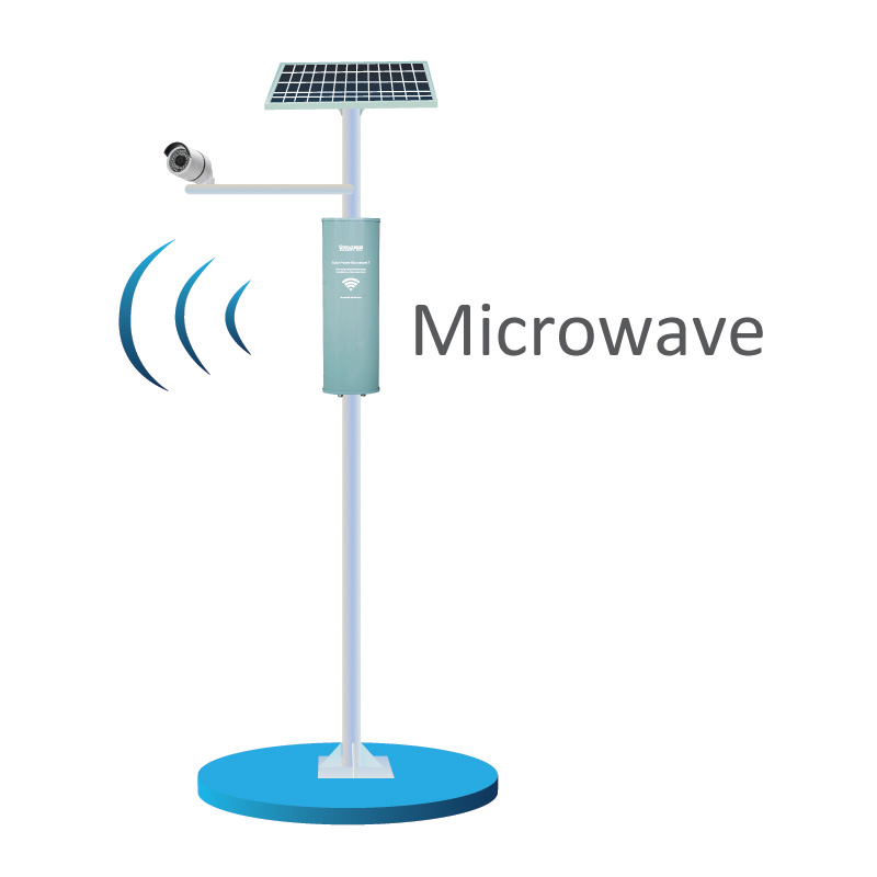 Solar Microwave Transmission Long Distance Solar Microwave Wireless