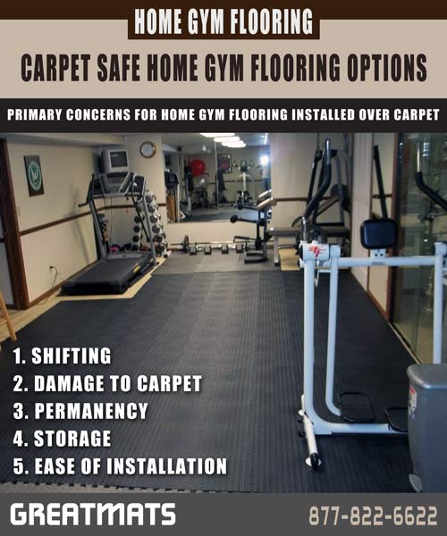 Greatmats Specialty Flooring Mats And Tiles Carpet Safe Home Gym