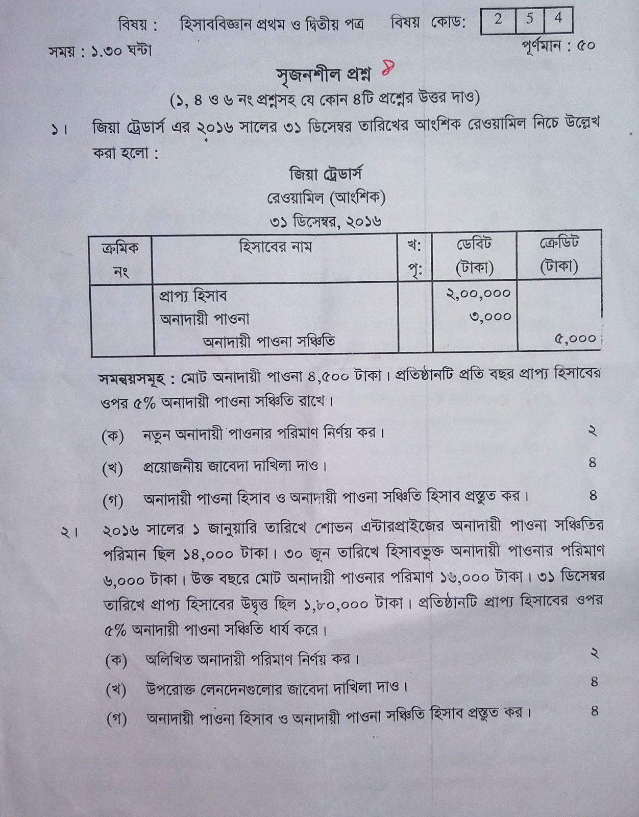 HSC Accounting 2nd Paper Suggestion 2023 with Question Paper