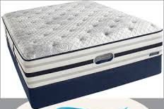 A Mattress Best Suited For My Needs...Simmons Beautyrest & Latex Topper.