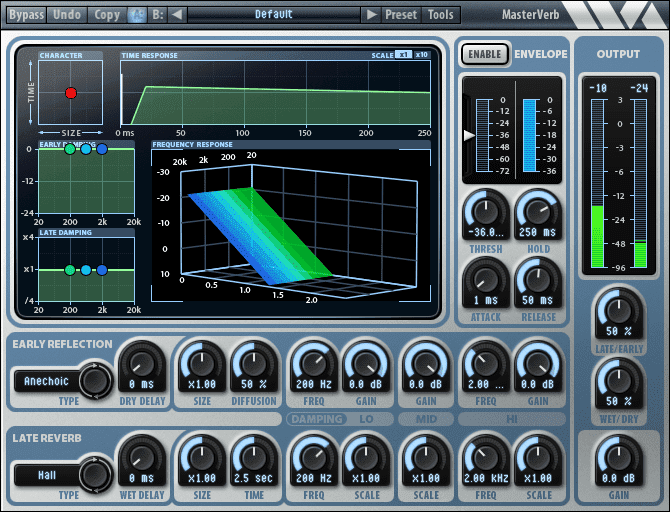 Download Wave Arts Power Suite 7 v7.0.1 MAC latest version