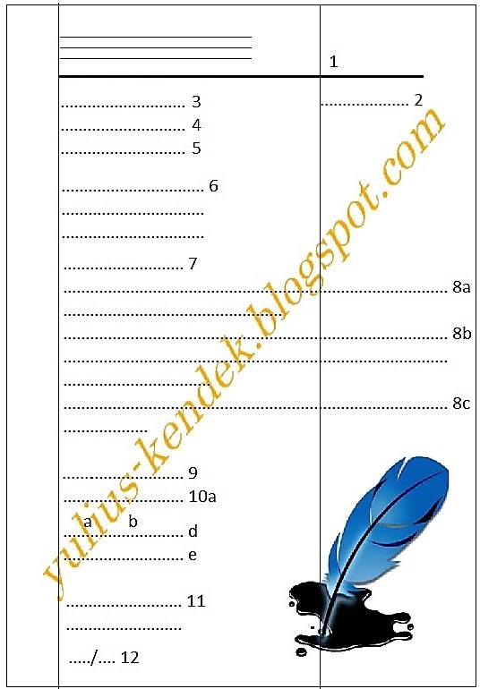 Pengertian Surat Fungsi Surat Syarat Syarat Surat Yang