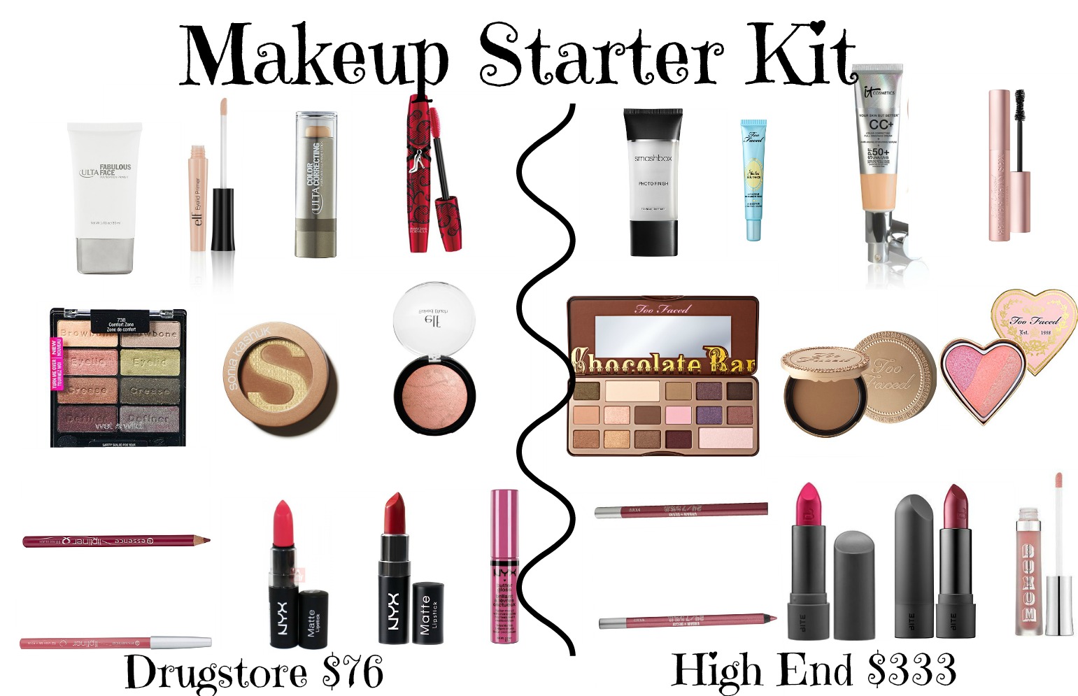 Makeup Starter - Drugstore High End ($76 vs $333)