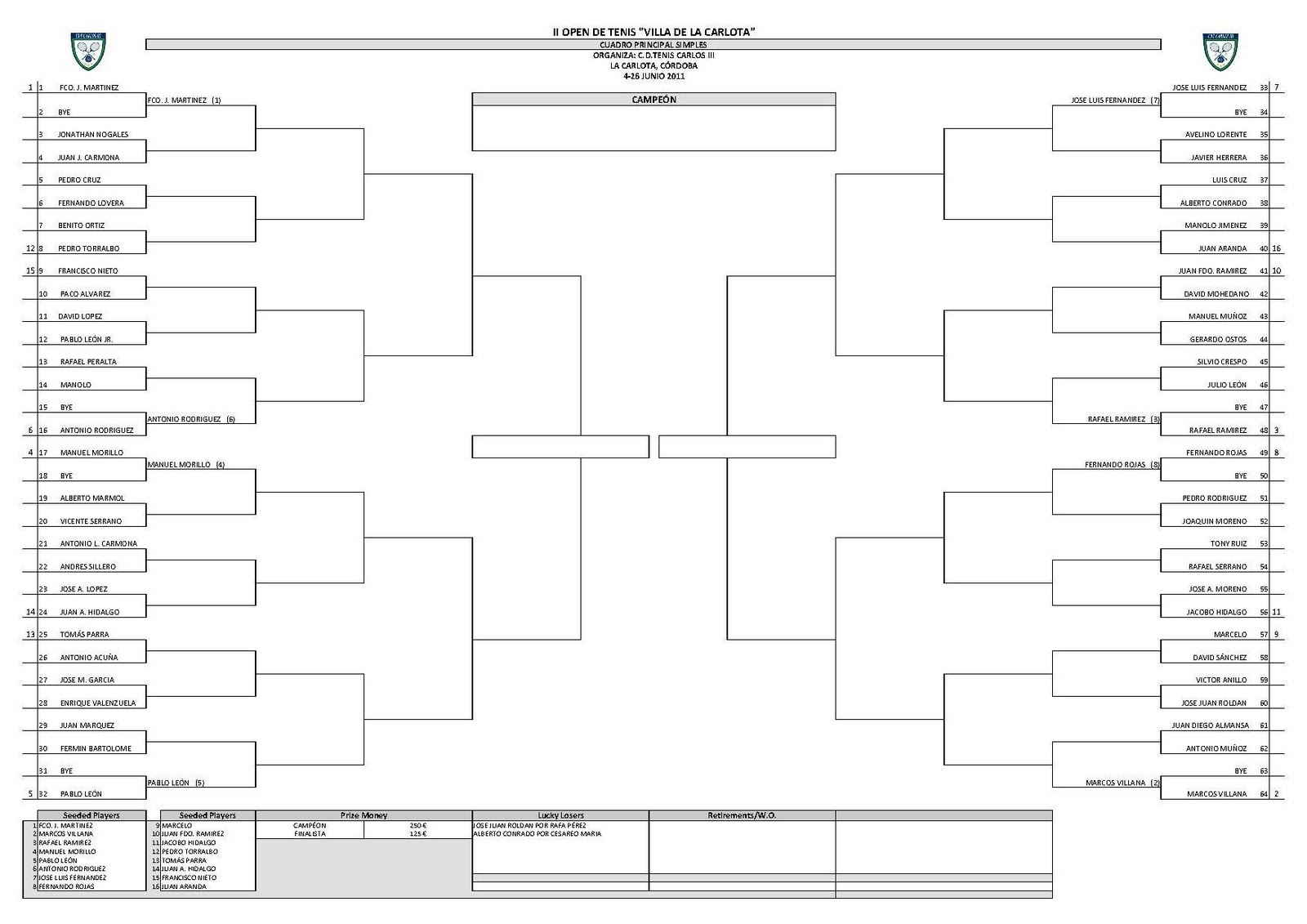 II OPEN TENIS II OPEN TENIS