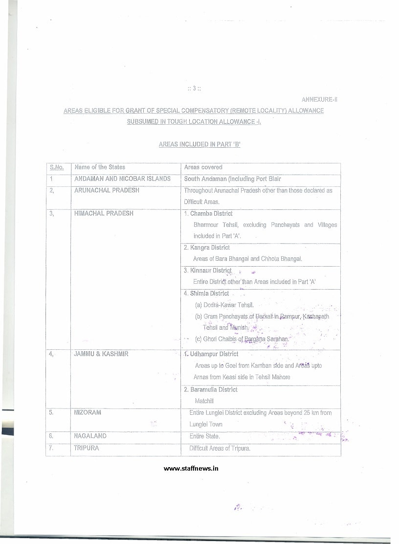 7th CPC Special Compensatory (Remote Locality) under Tough Location