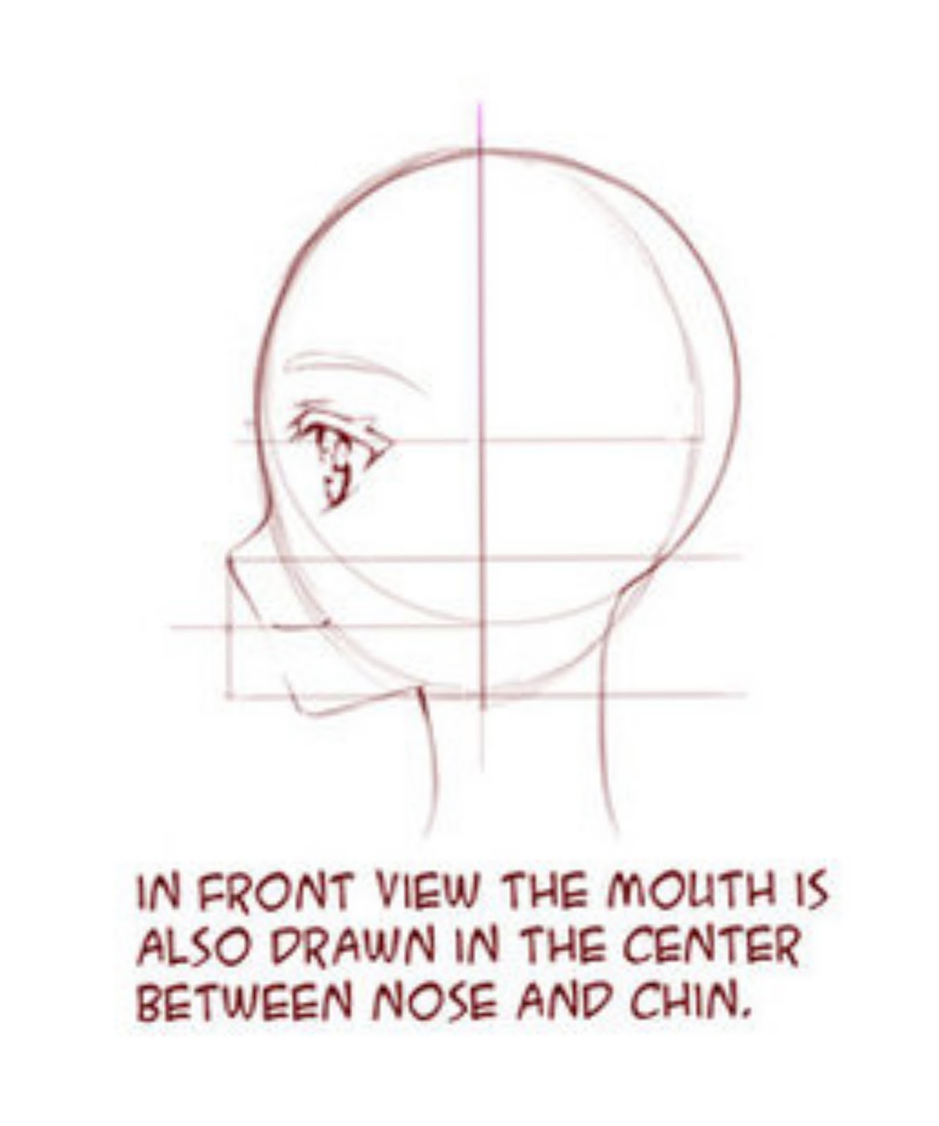 Get Cara Gambar Wajah Dari Samping Background