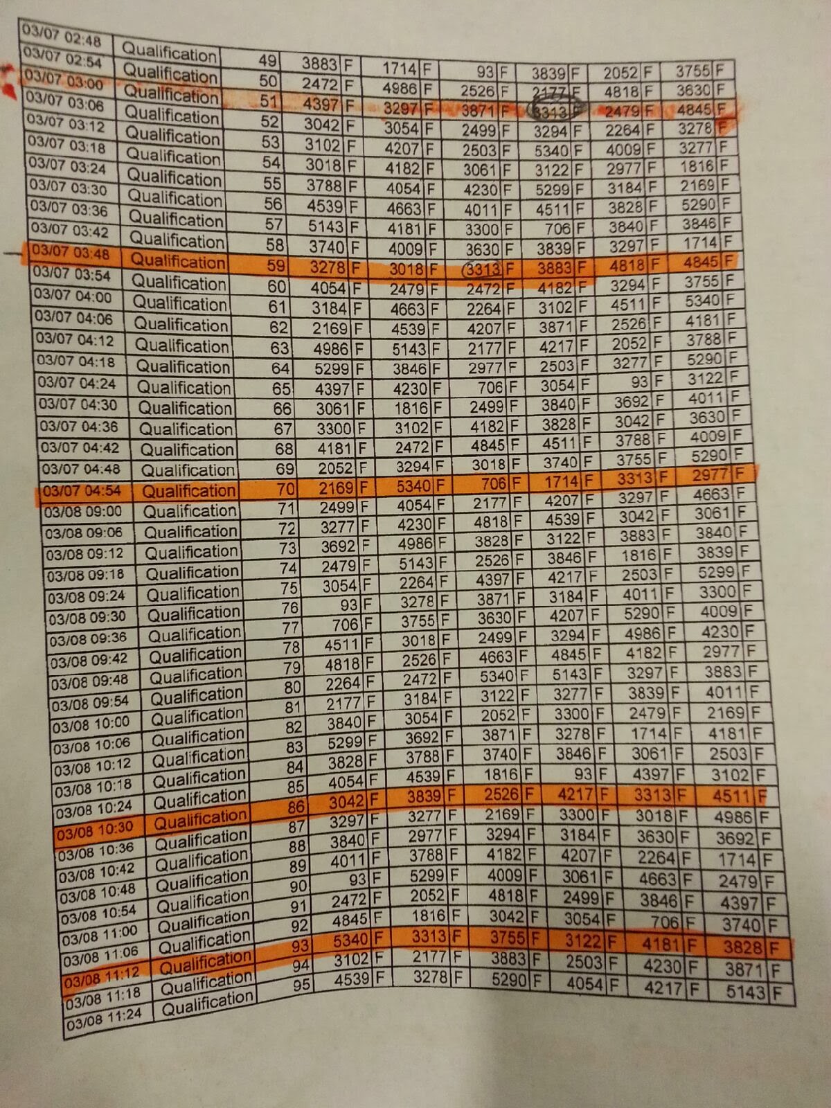 FRC Team 3313 Mechatronics Duluth Match Schedule frc-team-3313-mechatronics-duluth-match-schedule