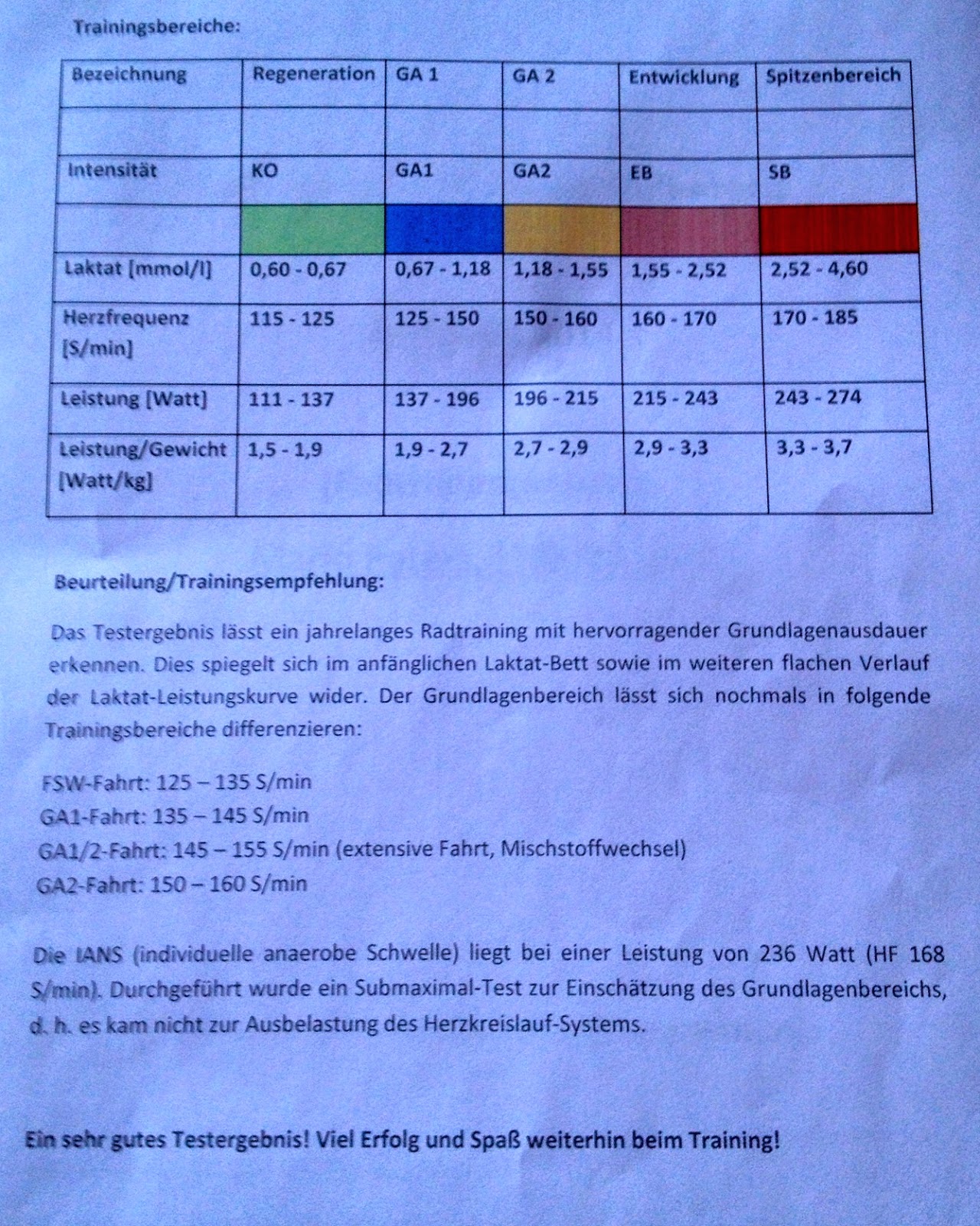 It S All About Books November 2017