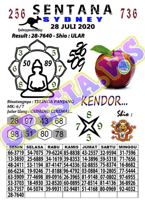 1 New Message Kode Syair Sydney 28 Juli 2020 Forum Syair Togel Hongkong Singapura Sydney 1 New Message Kode Syair Sydney 28 Juli 2020 Forum Syair Togel Hongkong Singapura Sydney