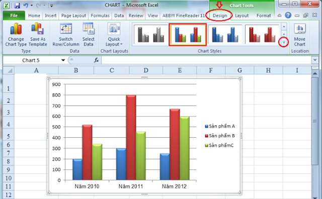 Đồ thị dạng Pie trong Excel (Biểu đồ hình tròn)