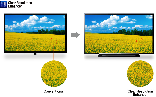 Harga TV LED Sony Bravia KLV-32R407A TV - 32" Harga TV LED Sony Bravia KLV-32R407A TV - 32"