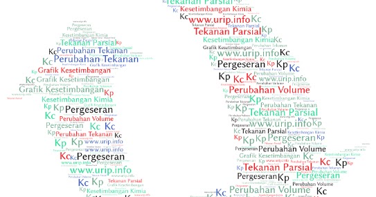Soal Kuantitatif Pergeseran Kesetimbangan Kimia Edisi November 2018 dan