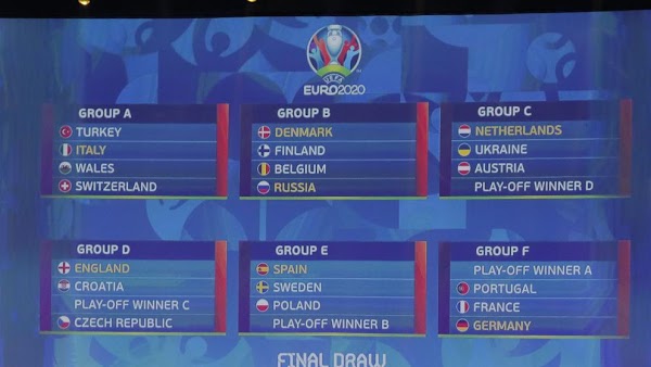 Euro 2020, conoce todos los grupos