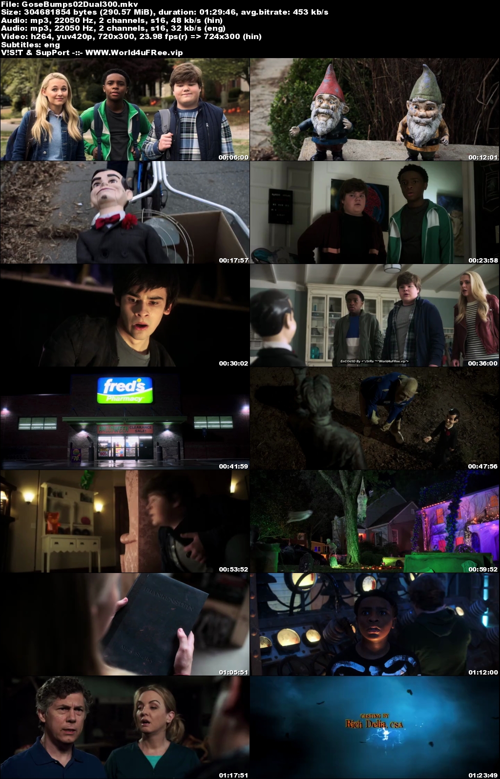 Goosebumps 2 2018 Dual Audio Hdrip 480p 300mb X264