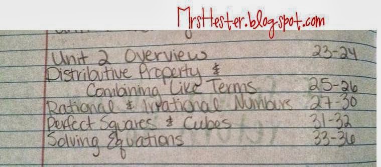 Mrs. Hester's Classroom : 8th Grade Math: Unit 2