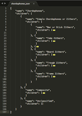 Example Instrument Data in JSON format. #VisualFutureOfMusic #WorldMusicInstrumentsAndTheory