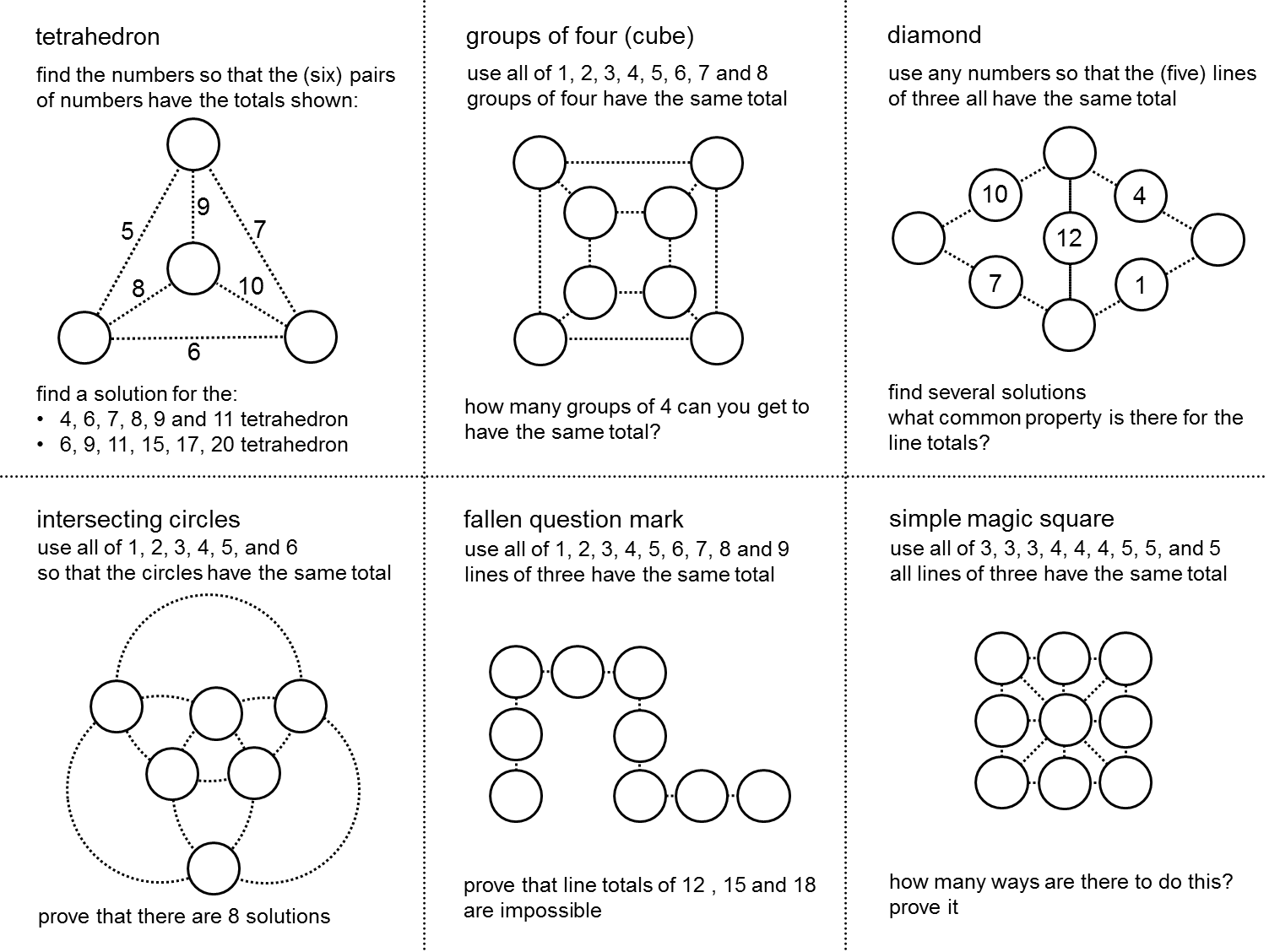 MEDIAN Don Steward mathematics teaching number puzzles
