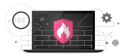 zonealarm firewall Windows