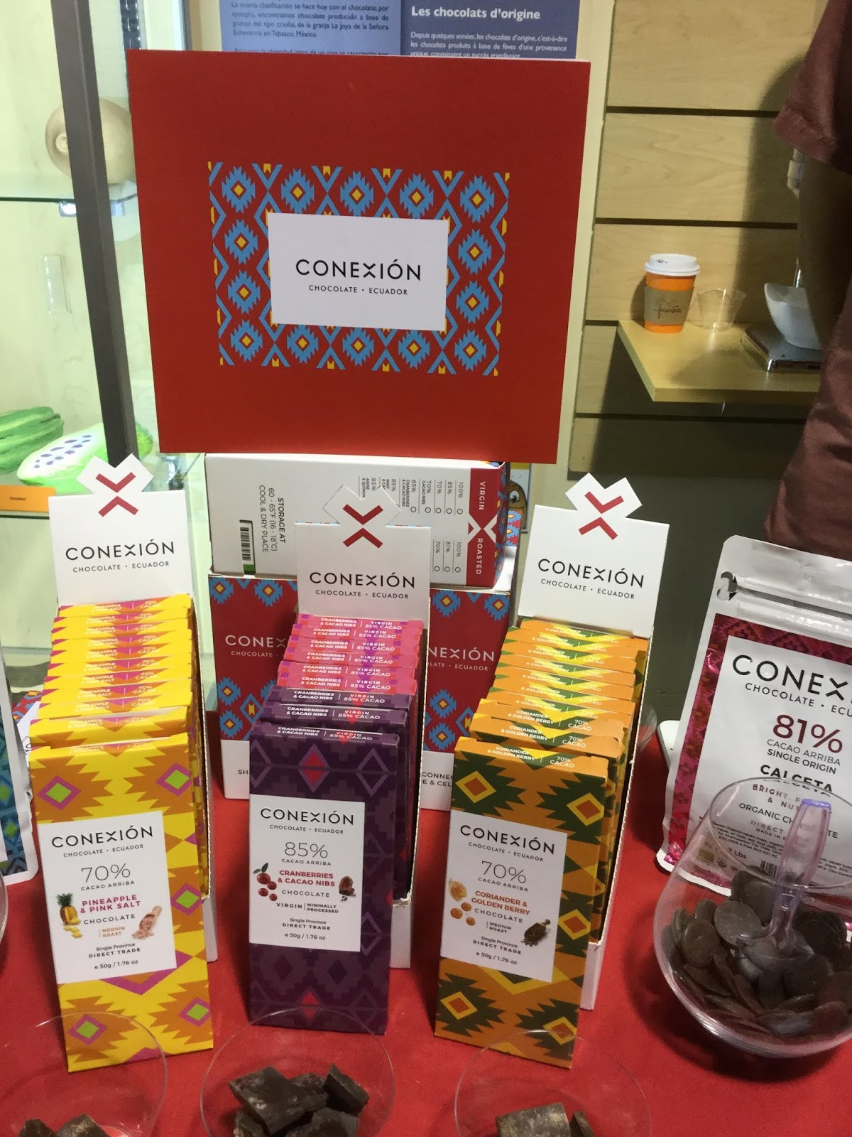 Chocolate From Ecuador