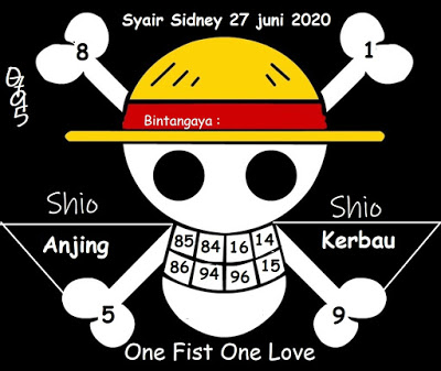 Prediksi Syair Sydney 27 Juni 2020 Syair Togel Sdy Pangkalantoto
