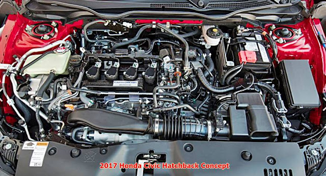 2017 Honda Civic Hatchback Concept