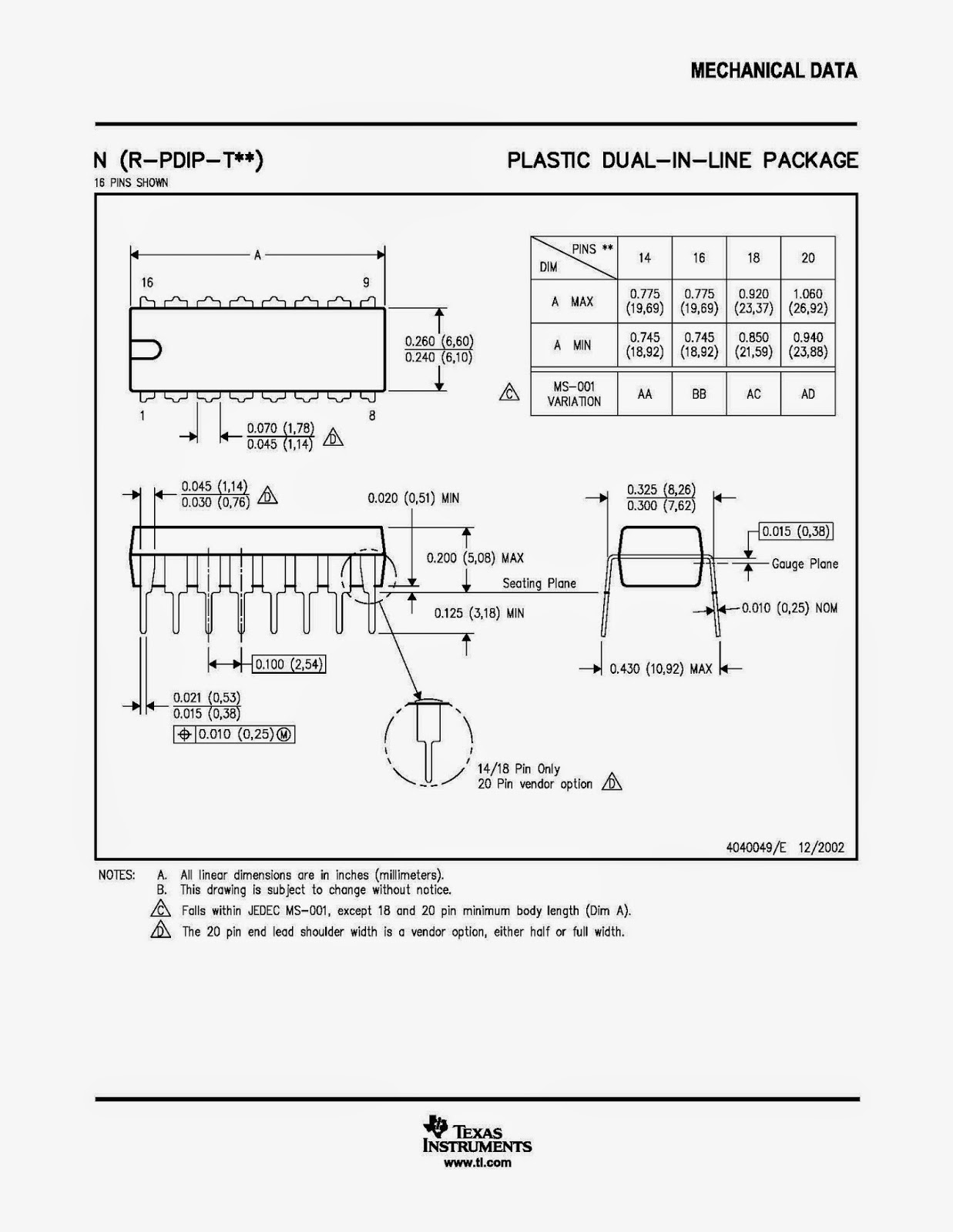 Electronics Part Reviews Reviews SN74LS147N Texas Instruments