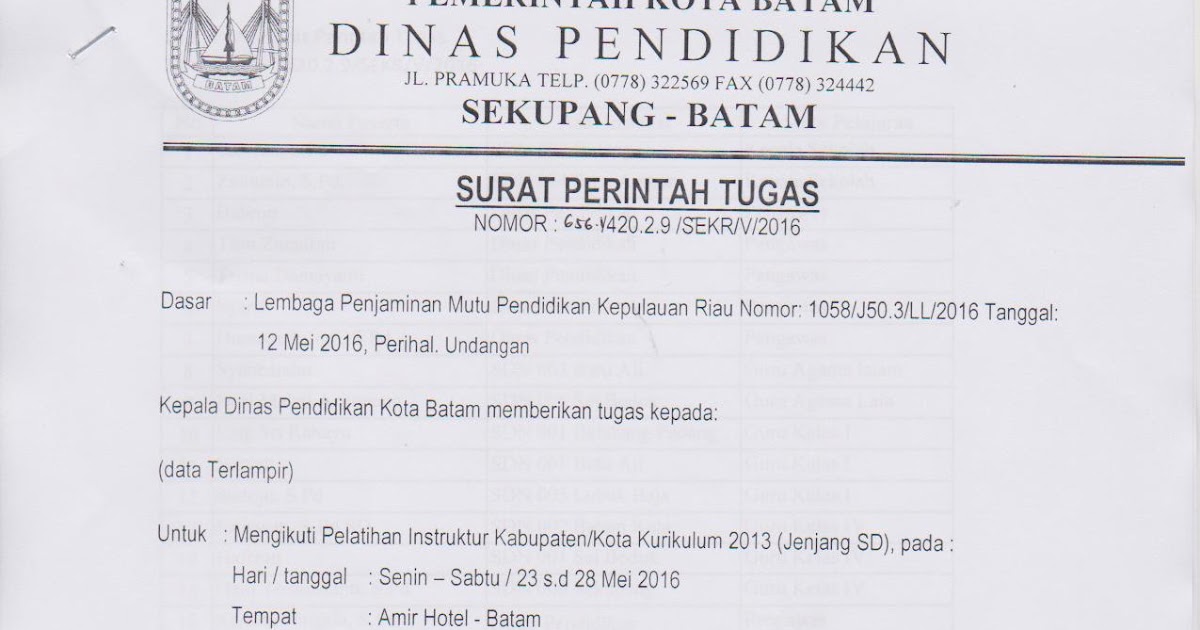 Contoh Surat Pelatihan Pengembangan Kurikulum Contoh Soal